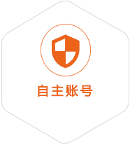 北碚到罗马尼亚国际快递